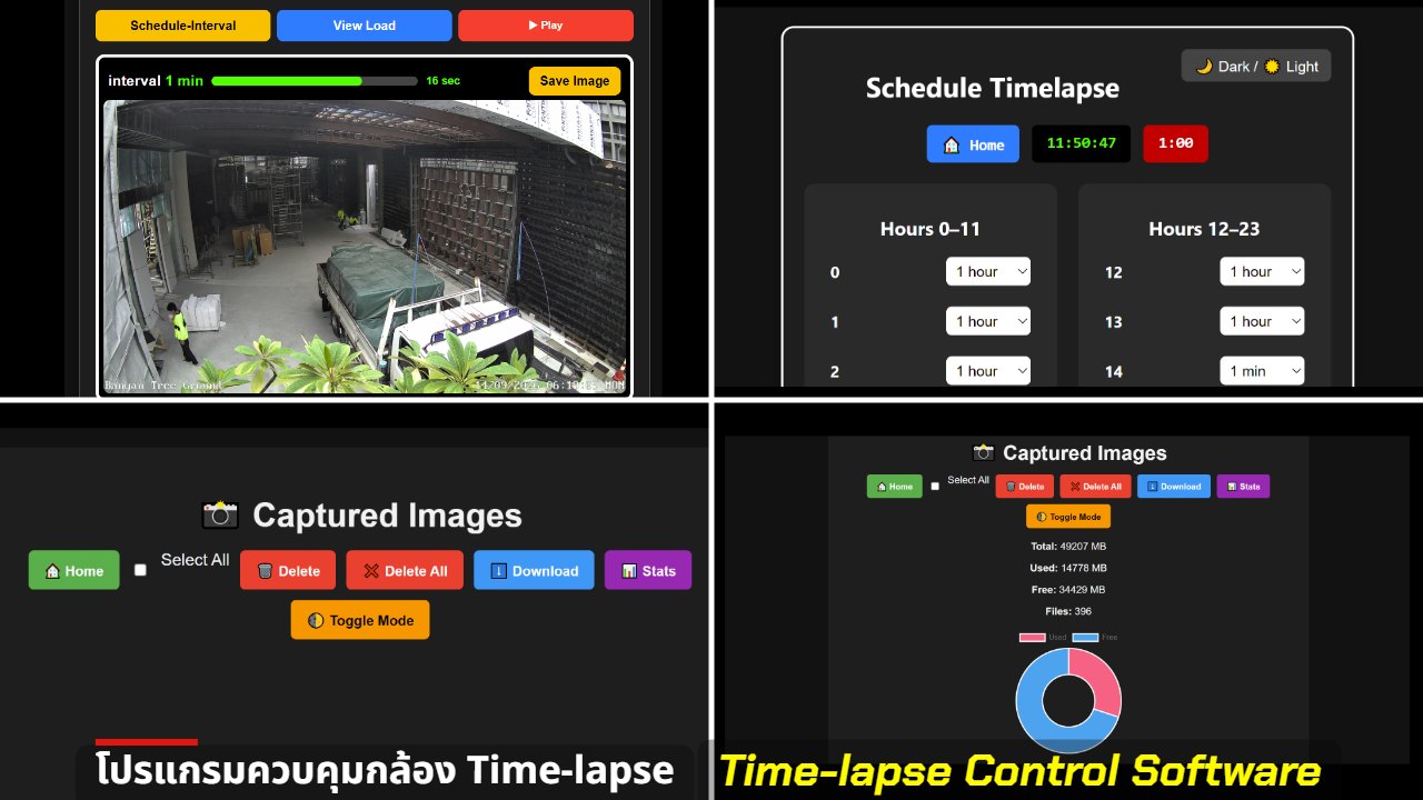 วิดีโอโปรแกรมควบคุมกล้อง Time-lapse: หน้าภาพสด ตั้งเวลา คลังภาพ และสถิติพื้นที่จัดเก็บ